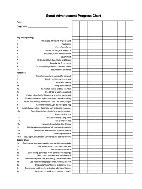 bsa payout chart pdf|Bsa Payout Chart .